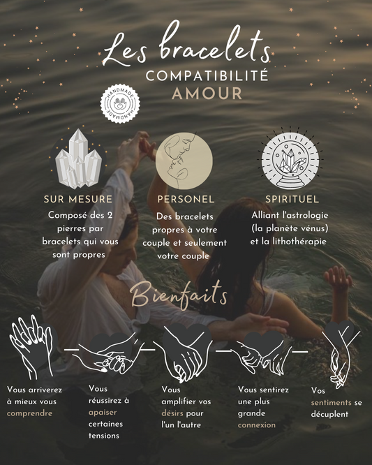 Amour Astro - 2 bracelets de compatibilité