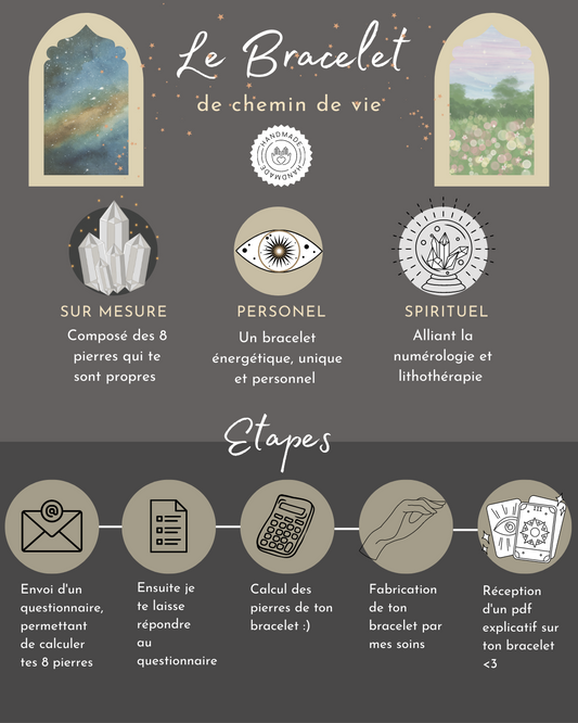 Chemin de Vie - Bracelet (doré)